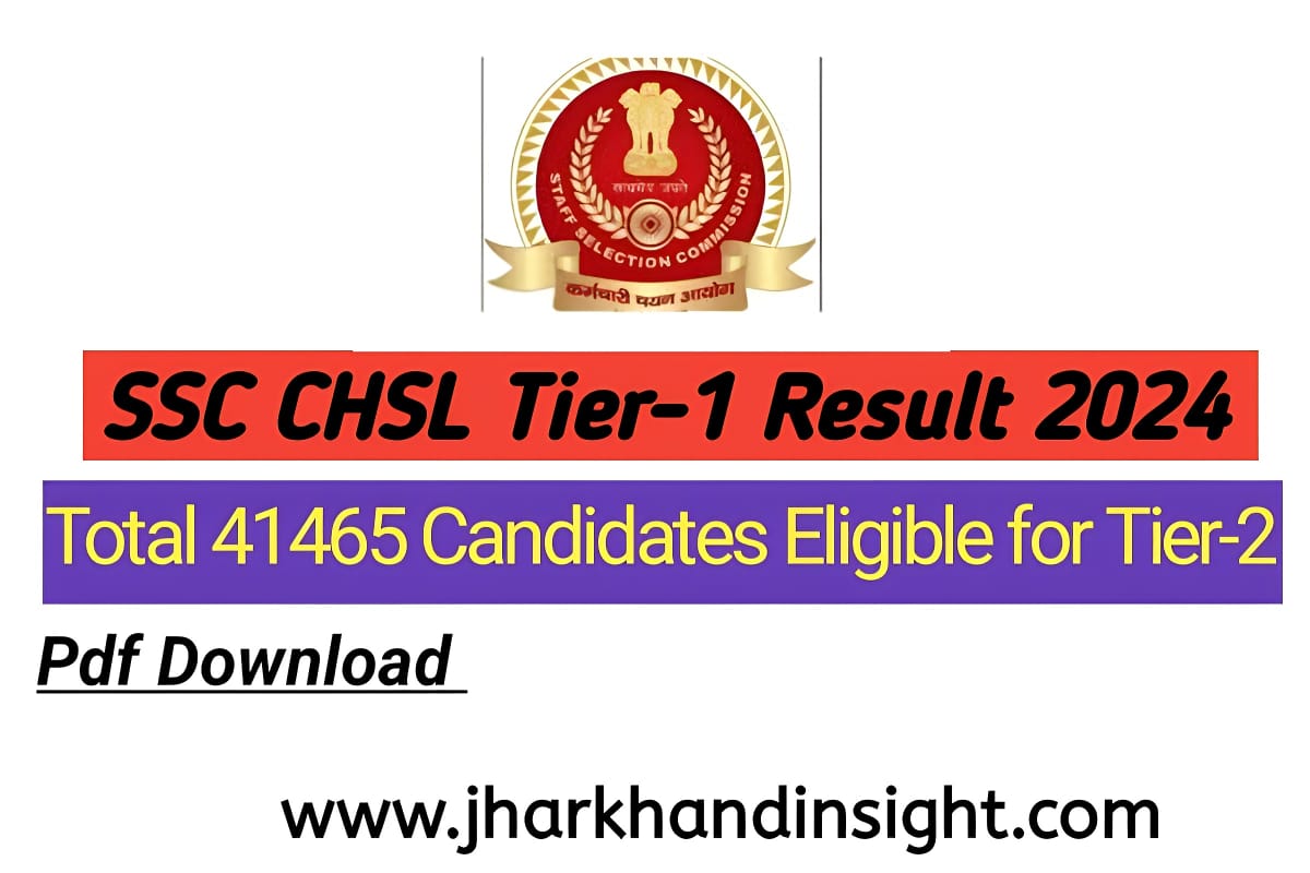 SSC CHSL Tier-1 result 2024